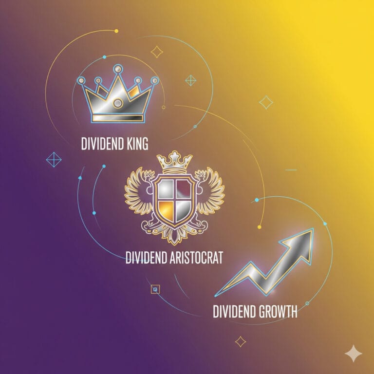 배당왕, 귀족주, 성장주: 투자 성향별 맞춤 배당주 전략 (2025-2030)
