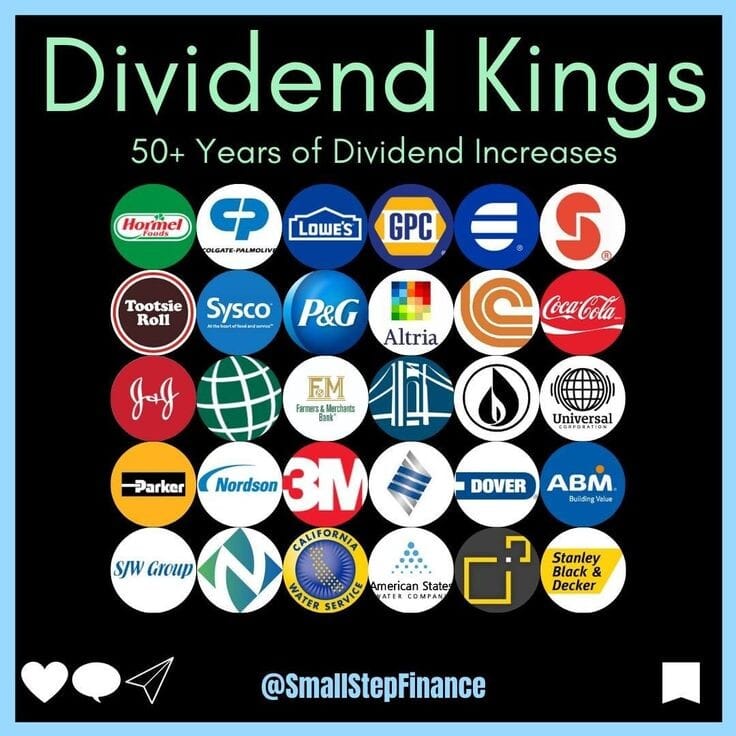 배당주 투자의 끝판왕(배당와 Dividend King), 배당왕 기업을 분석하고 평생 현금흐름 만들기