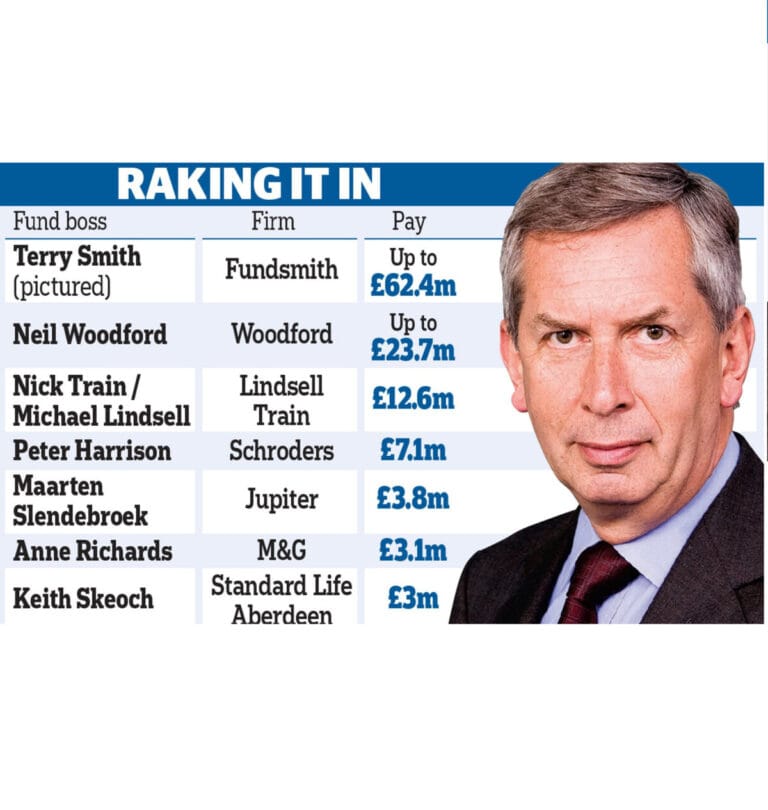 ‘영국의 워런 버핏’ 테리 스미스의 3가지 원칙